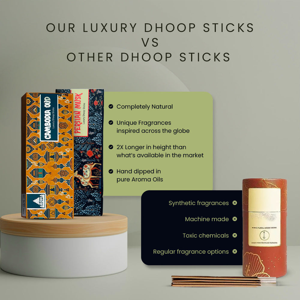 Luxury Dhoop Sticks (Pack of 2) Aroma Lifestyle Fragrances