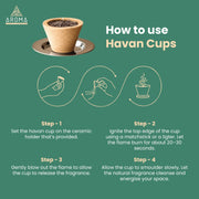 Havan Cups